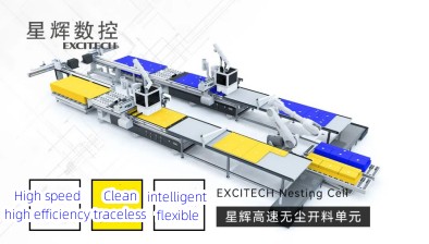Excitech mbantu sampeyan mbangun pabrik furnitur sing cerdas.