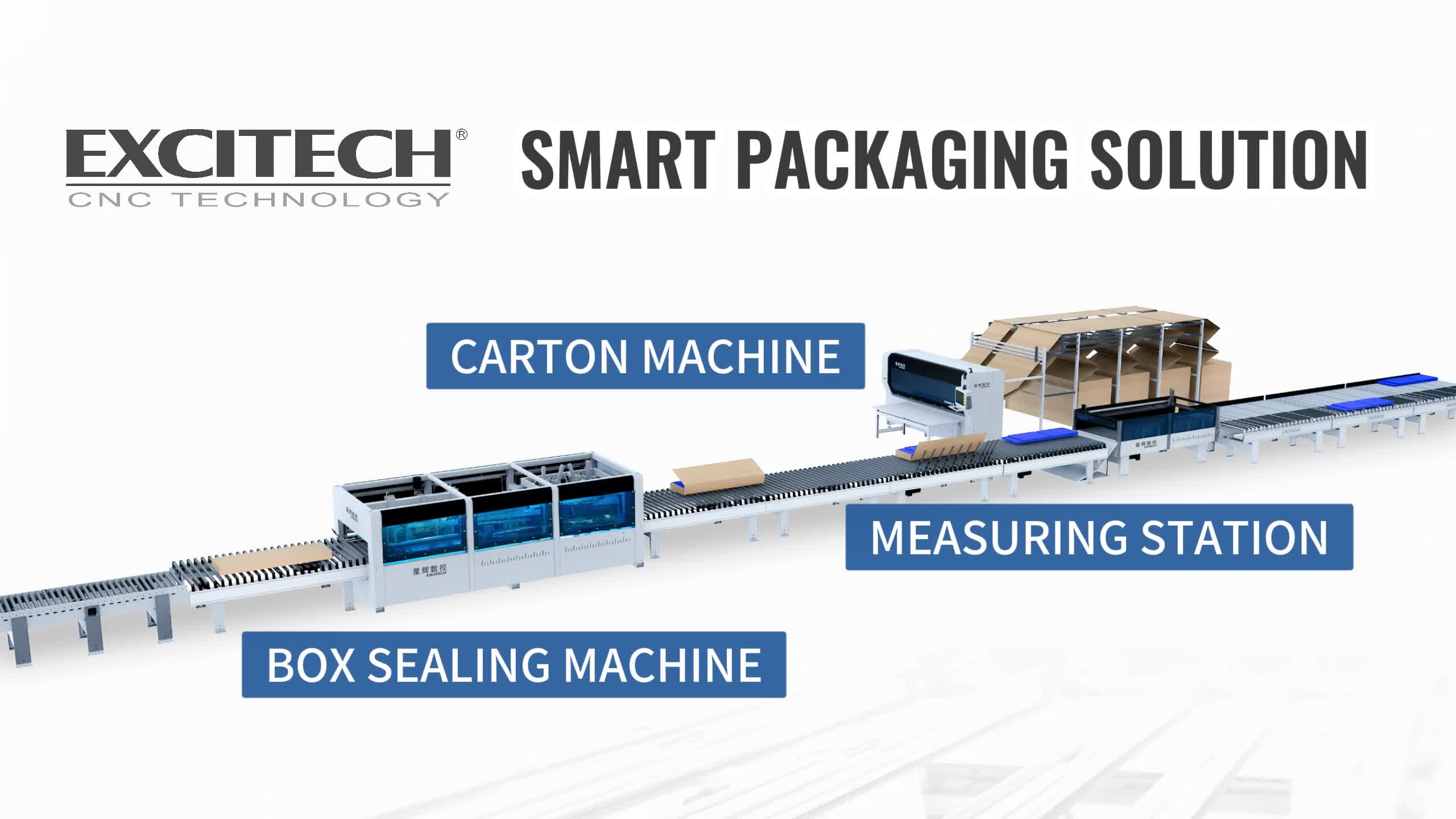 Aplikasi khusus mesin karton Excitech ing industri kemasan.